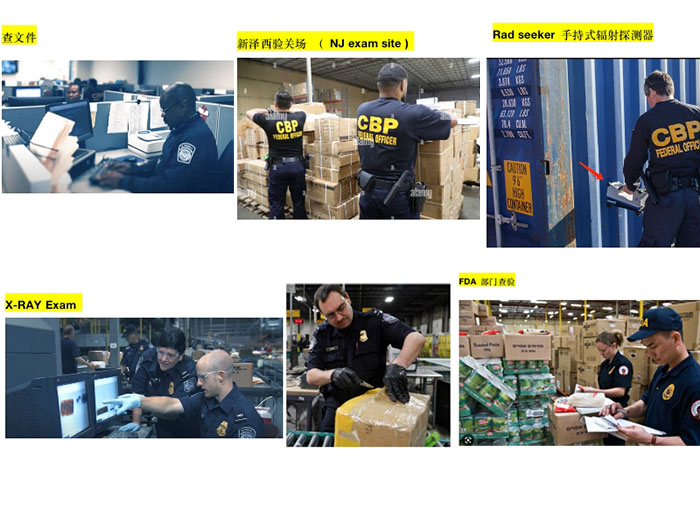 美國(guó)海關(guān)查驗(yàn)方式