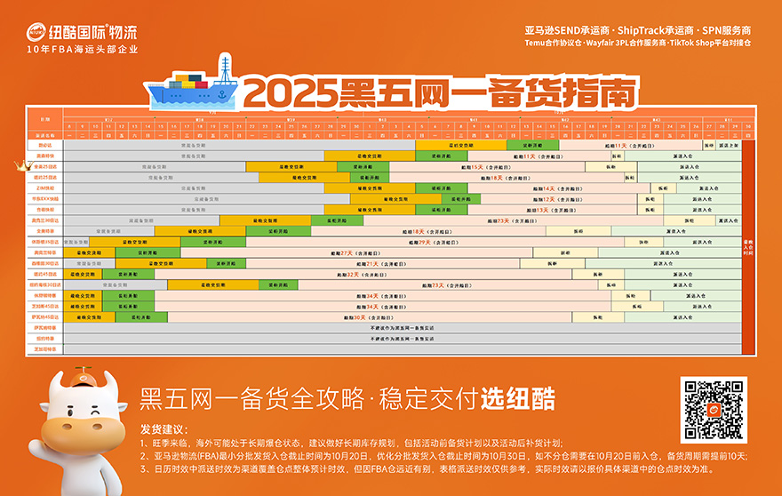 2025紐酷國際跨境電商物流黑五網(wǎng)一備貨指南